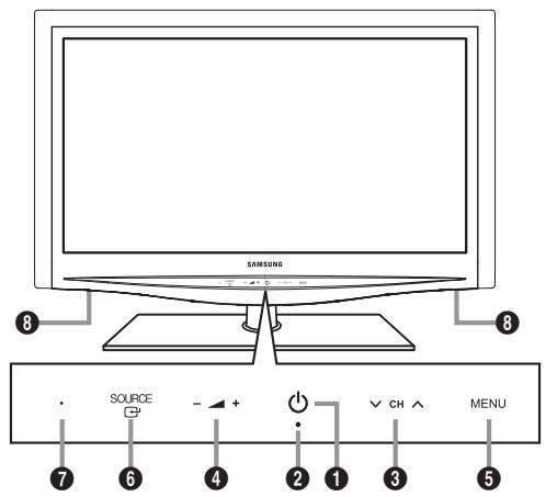 SAMSUNG LE40B650 - Overzicht van het bedieningspaneel - 2