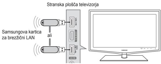 SAMSUNG LE40B650 - - Povezava v začasno omrežje Wi-Fi - 2