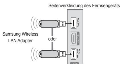 SAMSUNG LE40B650 - Netzwerkverbindung - Drahtlos - 2