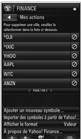 SAMSUNG LE40B650 - Utilisation du widget Finance Yahoo!® - 1