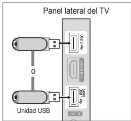 SAMSUNG LE40B650 - Conexión de un dispositivo USB - 1
