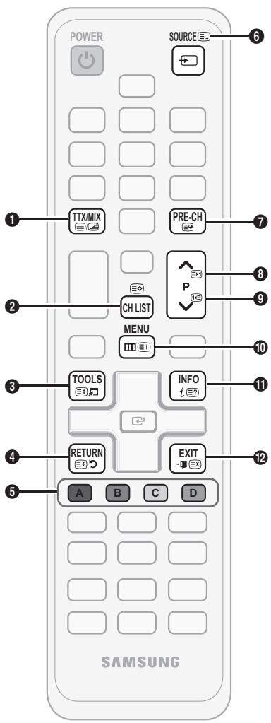 SAMSUNG LE40C530F1W - De teletekstfunctie van het analoge kanaal - 2