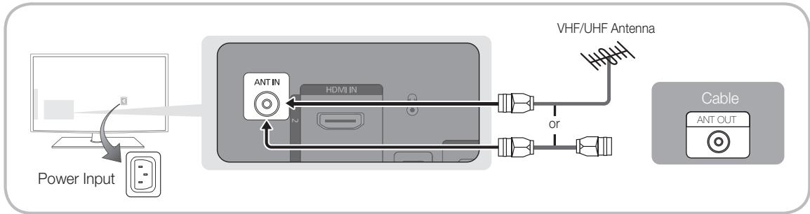 SAMSUNG LE40C530F1W - Connecting to an Antenna - 2
