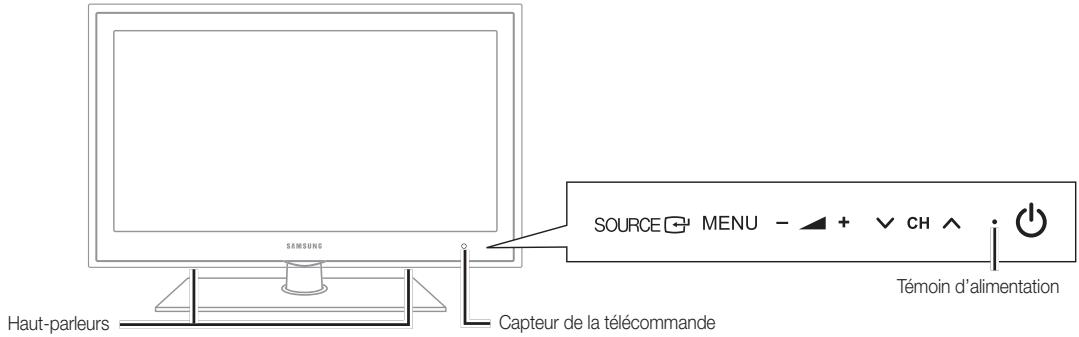 SAMSUNG LE40C530F1W - Présentation du panneau de configuration - 1