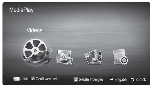 SAMSUNG LE40C530F1W - HINWEIS - 2