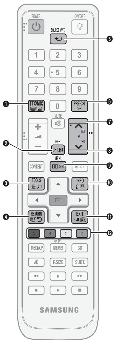 SAMSUNG LE40C750 - Videotext an / - 1
