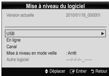 SAMSUNG LE40C750 - Mise à niveau du logiciel - 2
