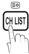 SAMSUNG LE40C750 - Channel List - 1