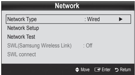 SAMSUNG LE40C750 - How to set up automatically - 1