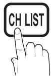SAMSUNG LE40C750 - These Seite wurde absichtlich leer belassen. - 1