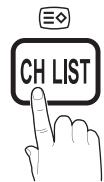 SAMSUNG LE40C750 - Liste des chaînes - 1