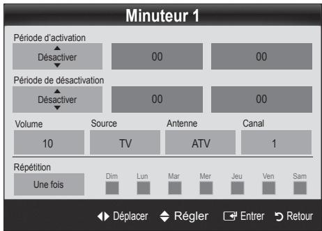 SAMSUNG LE40C750 - Réglage de la minuterie de mise en marche / arrêt - 1
