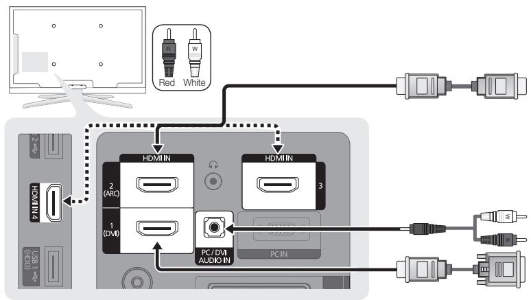 SAMSUNG LE40C750 - Using an HDMI or HDMI/DVI cable (up to 1080p) - 1