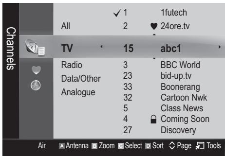 SAMSUNG LE40C750 - Channel Manager - 1