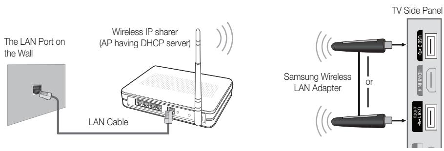 SAMSUNG LE40C750 - How to set up manually - 2