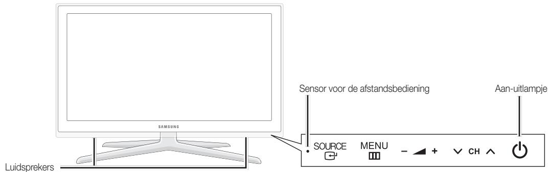 SAMSUNG LE40C750 - Overzicht van het bedieningspaneel - 1