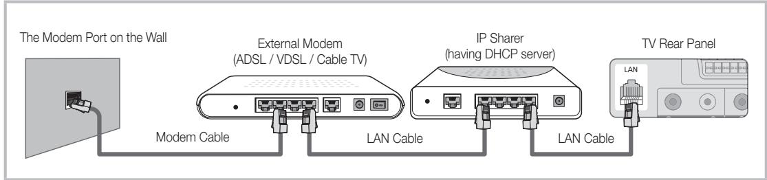 SAMSUNG LE40C750 - Connecting to a Wired Network - 2