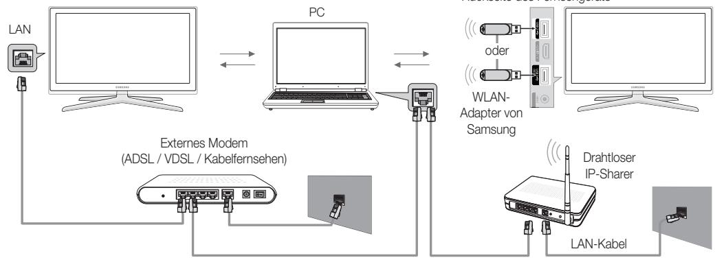 SAMSUNG LE40C750 - Herstellen der Verbindung zum PC über das Netzwerk - 2