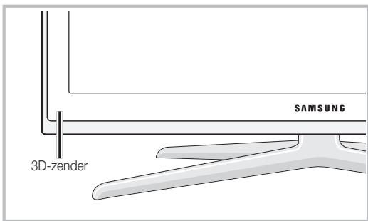 SAMSUNG LE40C750 - 3D - 2