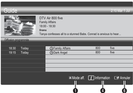 SAMSUNG LE40C750 - Utilisation de l'option Diffusion programmée - 1