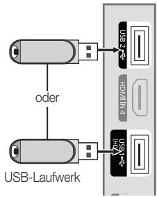 SAMSUNG LE40C750 - Anschlieben eines USB-Geräts - 1