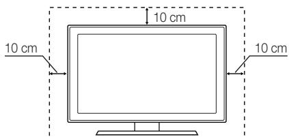 SAMSUNG LE40C750 - Absichern des Aufstellbereichs - 3