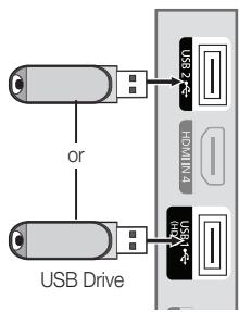 SAMSUNG LE40C750 - Connecting a USB Device - 1