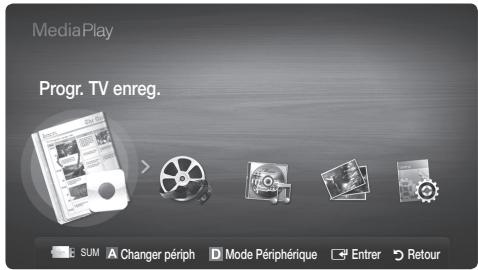 SAMSUNG LE40C750 - Si le téléviseur ne parvient pas à se connecter à Internet - 2