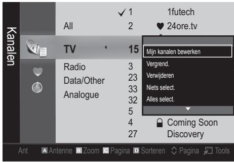 SAMSUNG LE40C750 - Basisfuncties - 1