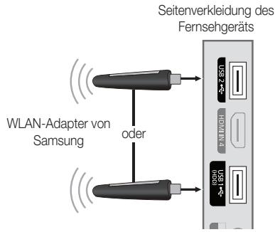 SAMSUNG LE40C750 - Anschlieben des WLAN - 3