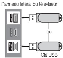 SAMSUNG LE40C750 - Installation de la version la plus récente - 1