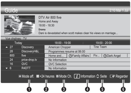 SAMSUNG LE40C750 - Guide - 2
