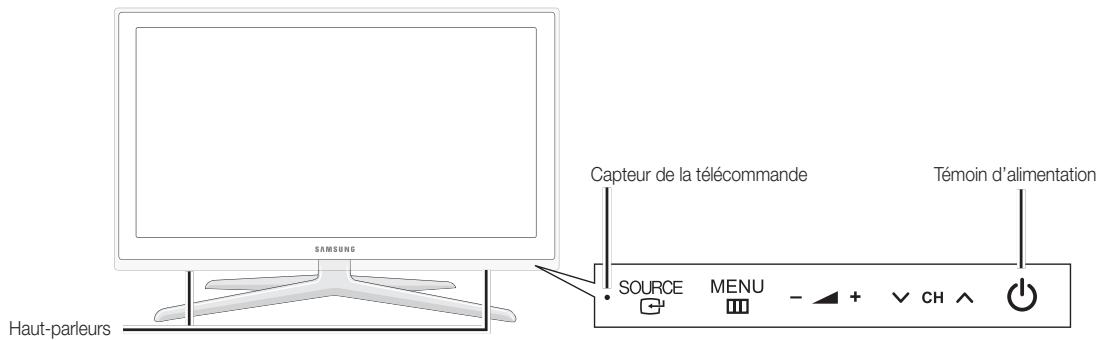 SAMSUNG LE40C750 - Présentation du panneau de commande - 1