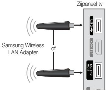 SAMSUNG LE40C750 - Verbinding met een draadloos netwerk - 3