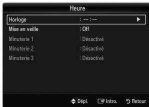 Heure Horloge : --- : -- Mise en veille : Off Minuterie 1 : Désactivé Minuterie 2 : Désactivé Minuterie 3 : Désactivé Dépl. Intro. Retour