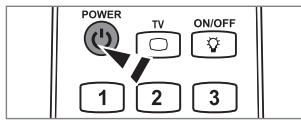 POWER TV ON/OFF 1 2 3