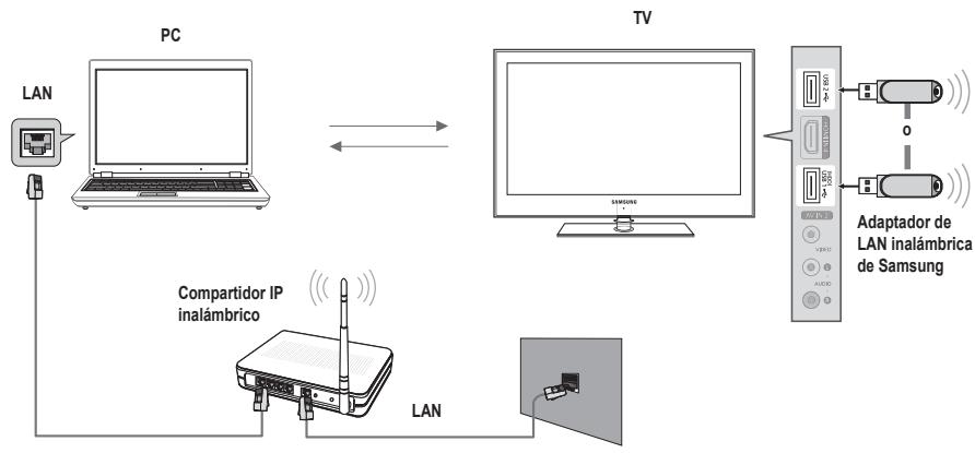 SAMSUNG LN65B650X1F - Configuración de la red DLNA - 2