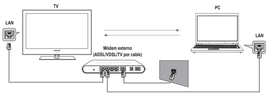 SAMSUNG LN65B650X1F - Configuración de la red DLNA - 1