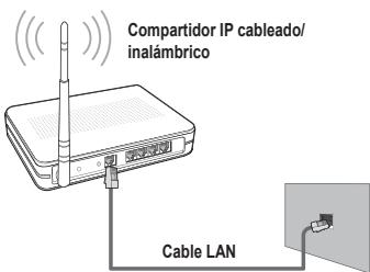 Compartidor IP cableado/ inalámbrico Cable LAN