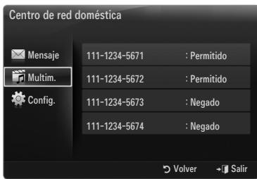 Centro de red doméstica Mensaje 111-1234-5671 : Permitido Multim. 111-1234-5672 : Permitido Config. 111-1234-5673 : Negado 111-1234-5674 : Negado Volver Salir