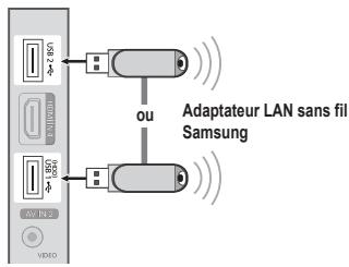 Adaptateur LAN sans fil Samsung