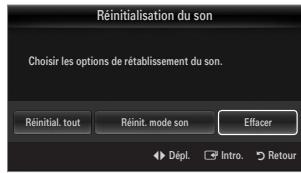 Réinitialisation du son Choisir les options de rétablissement du son. Réinitial. tout Réinit. mode son Effacer Dépl. Intro. Retour