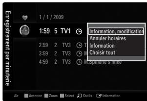 1 / 1 / 2009 1:59 5 TV1 2:59 2 TV3 3:59 2 TV3 4:59 2 TV3 Information modification Annuler horaires Information Choisir tout Spindle's mike Air Antenna Zoom Select Ouits Information