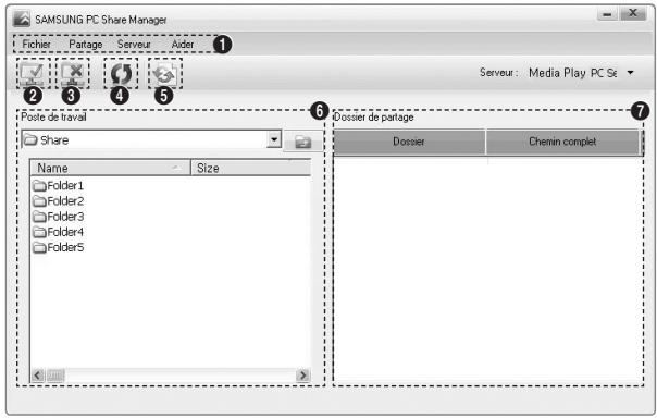 SAMSUNG PC Share Manager Fichier Partage Serveur Aider 1 2 3 4 5 Serveur: Media Play PC Si 6 Dossier de partage 7 Dossier Chemin complet Porte de travail Share Name Size Folder1 Folder2 Folder3 Folder4 Folder5 Dossier de partage