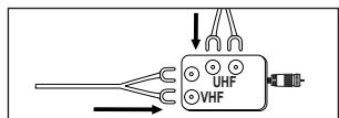 UHF VHF