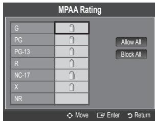 MPAA Rating G PG PG-13 R NC-17 X NR Allow All Block All Move Enter Return
