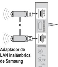 Adaptador de LAN inalámbrica de Samsung