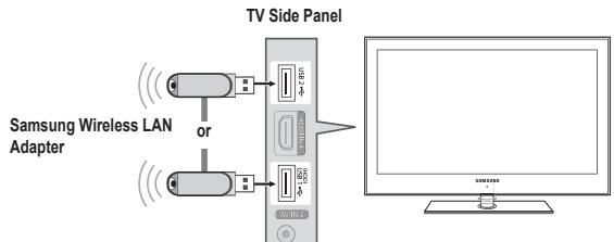 TV Side Panel Samsung Wireless LAN Adapter or SAMSUNG