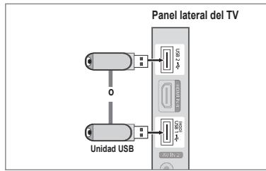 Panel lateral del TV Unidad USB