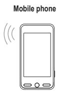 SAMSUNG LN65B650X1F - Connecting to the Home Network Center - 2